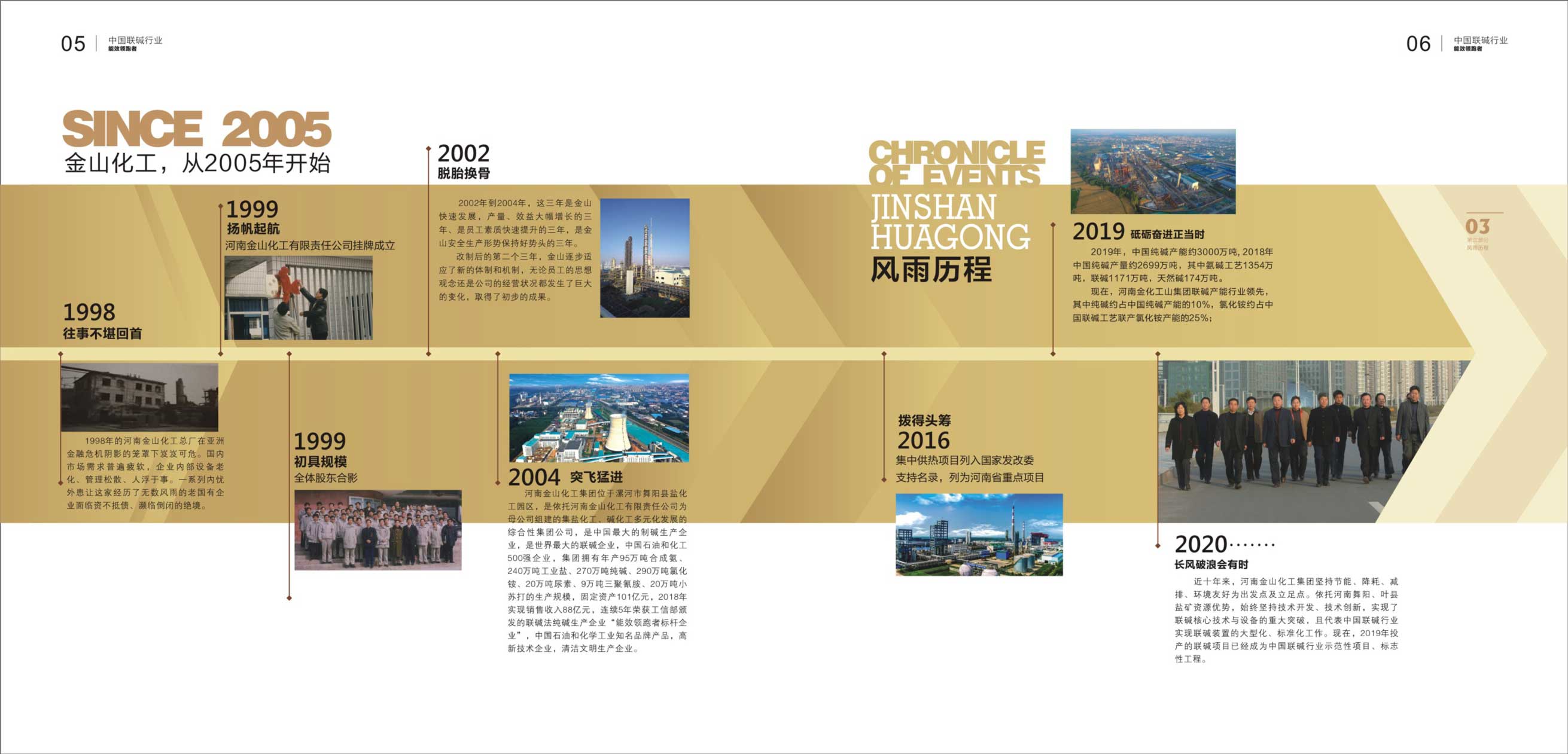 河南华球平台化工